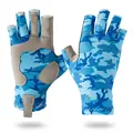 Blue-camouflage