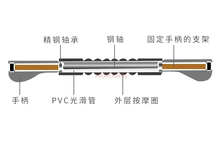 オオカミの歯のマッサージスティック、ローラースピンドル、筋肉のリラクゼーション、薄いふくらはぎの筋肉マスク