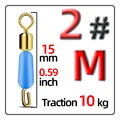 2  M