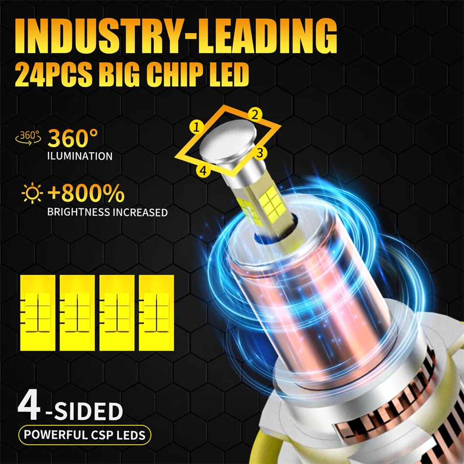 2Pcs 300W 80000LM Led Light 3D H7 H4 H11 LED Car Headlight Canbus H8 9005 HB3 9006 HB4 for Car 360 Turbo HeadLamp Wireless 6000K