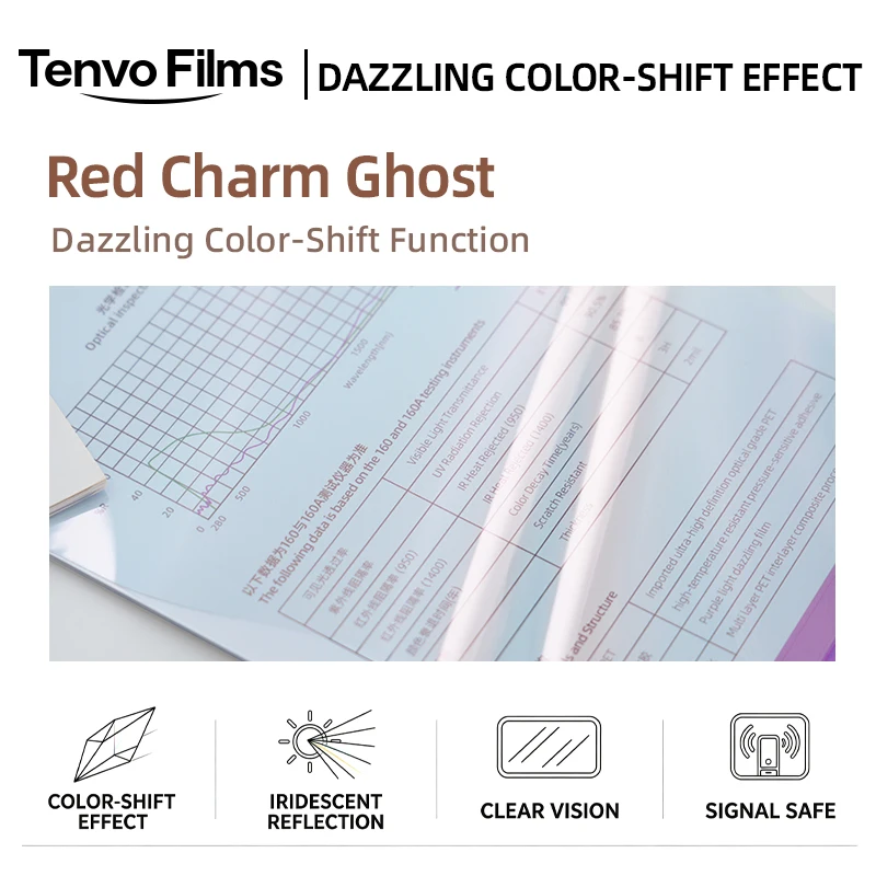 Red Phantom Iridescent Color‑Shift Car Window Film Chameleon Windshield Tint Anti‑UV Decorative Solar Window Tint Source Factory