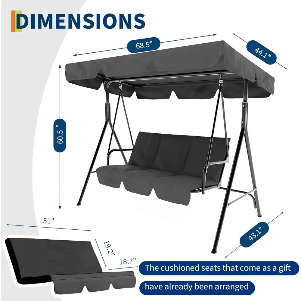 description
