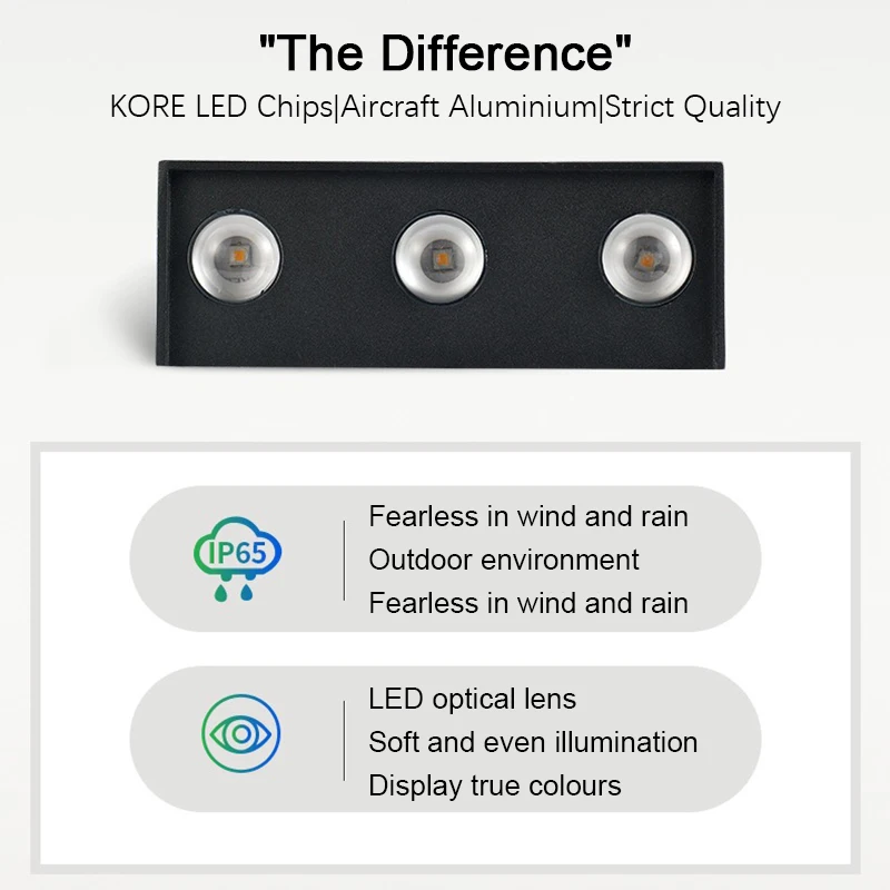 屋外LEDウォールランプ,防水,ドア装飾,壁照明,創造的な個性,バルコニー,廊下,庭,小さい