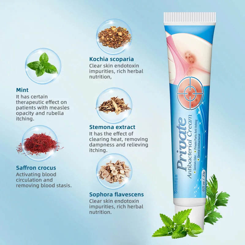 

20 г Крем для интимной гигиены K10106: Рекомендовано экспертами