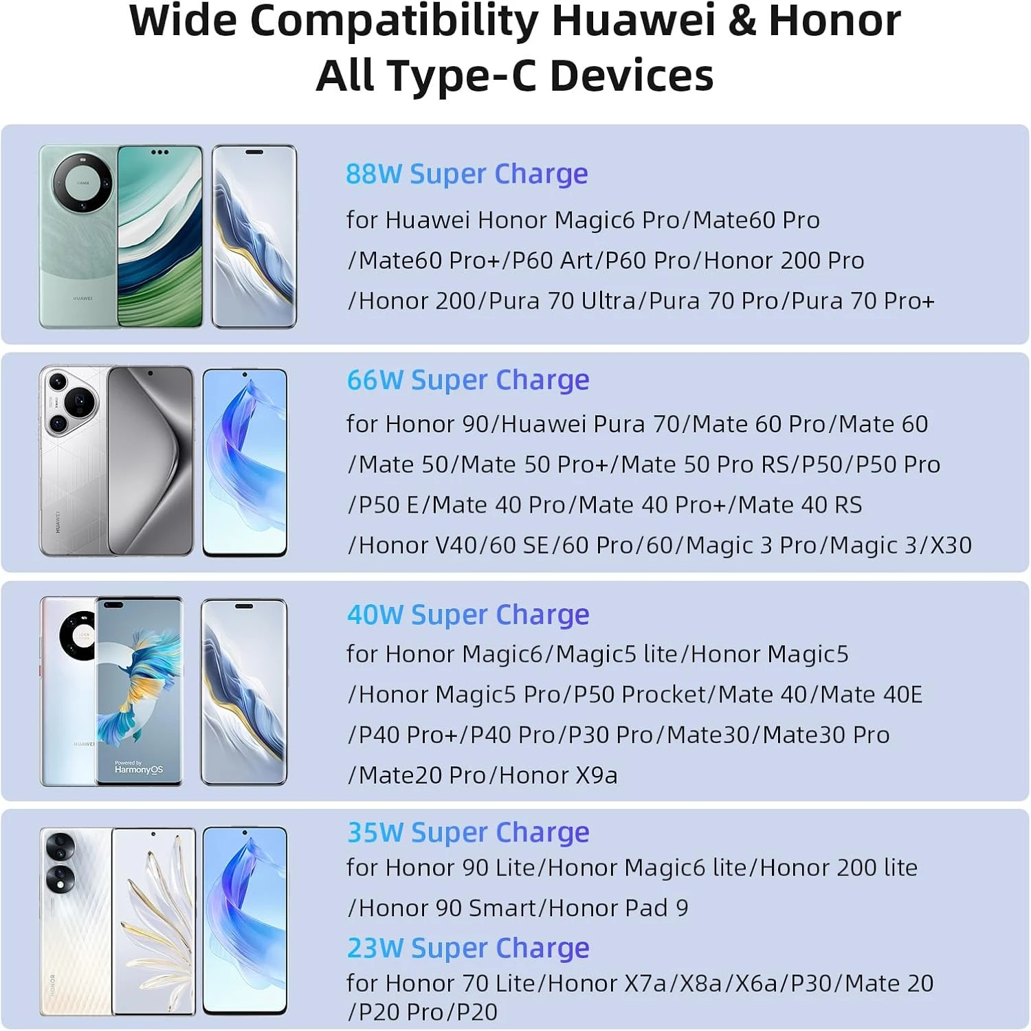 88 واط ماكس USB A C سوبر سريع PD شاحن لهواوي ماتي 60 P60 نوفا 12 الشرف 400 ماجيك 6 برو نوع C إلى نوع C كابل شحن سريع