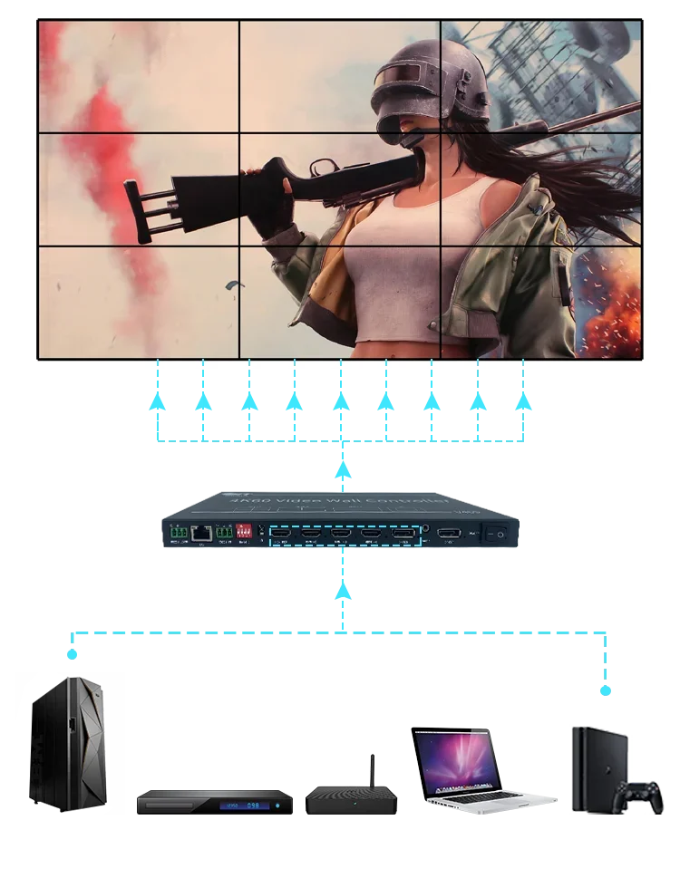 2025 Hot BIT VWC 409R 1x2 contrôleur mural tv 1X4 contrôleur de mur vidéo 1x4 1x2 2x2 processeur pour l'ingénierie