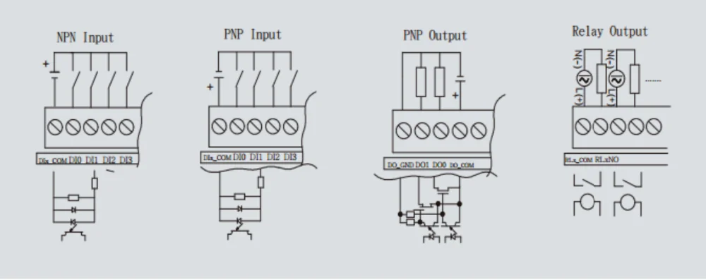 Module de sortie numérique relais 8DO avec port RS-485 Modbus RTU(A-1068)