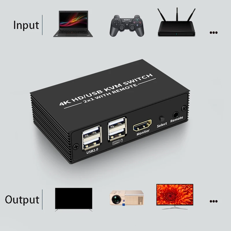 KVM-Switch mit HDMI-Switch, Dockingstation, USB 2.0 HUB, 4 USB-Geräte, Tastatur, Maus, Drucker, gemeinsame 2 Computer