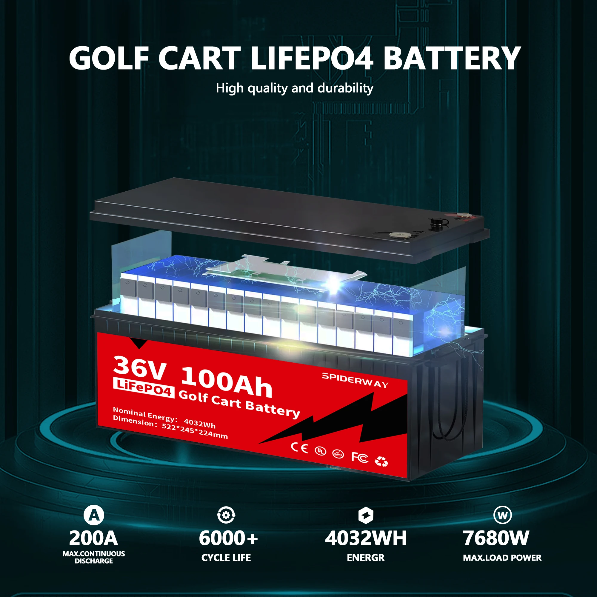 

36V 100Ah Golf Cart LiFePO4 Lithium Battery Built-in 200A BMS with 36V 25A Charger, Bluetooth Mobile APP &LCD Monitor 6000+ Deep