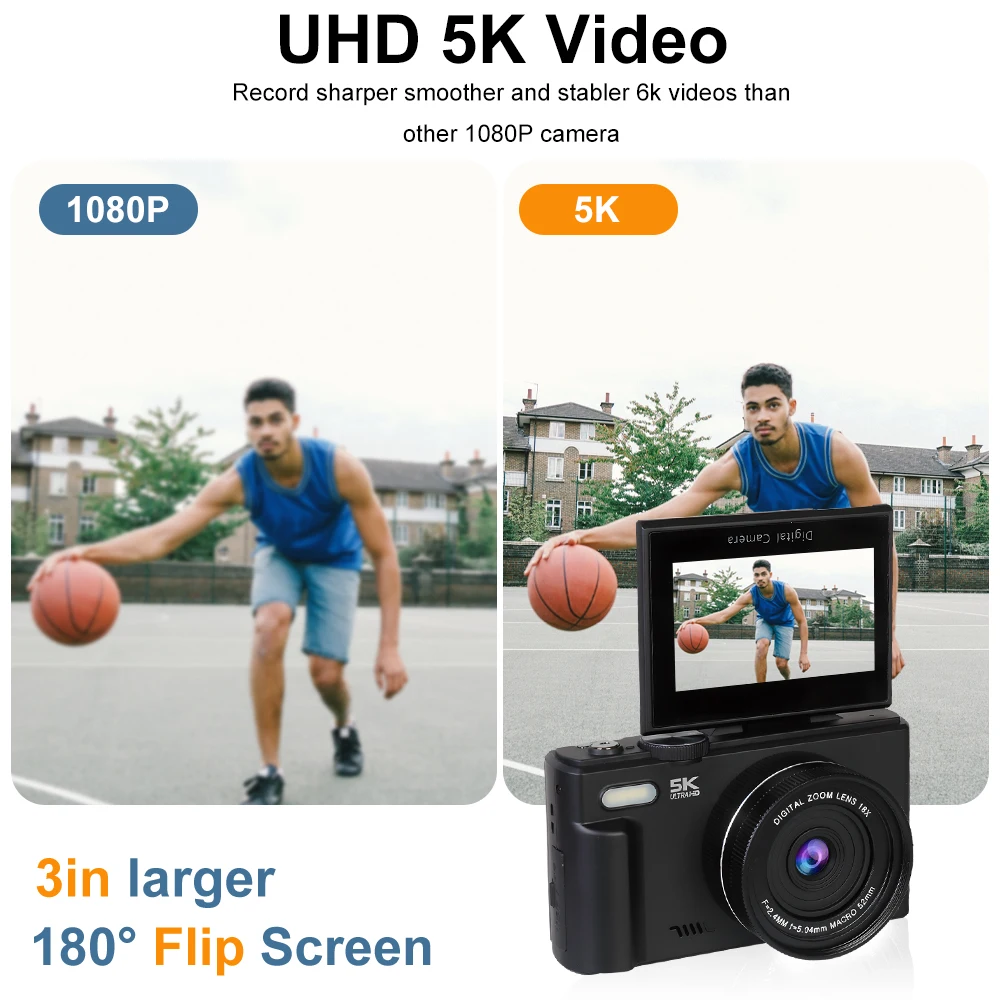 Thumbnail 3 - #33 Latest Compact Digital Cameras Offers