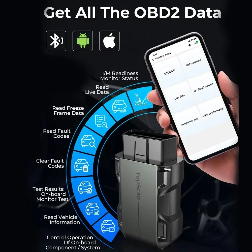 2026 New TOPDON TopScan Pro Mid-level Diagnostic Tool 13 Reset Functions I/M Readiness Injector Coding Tire Pressure Reset