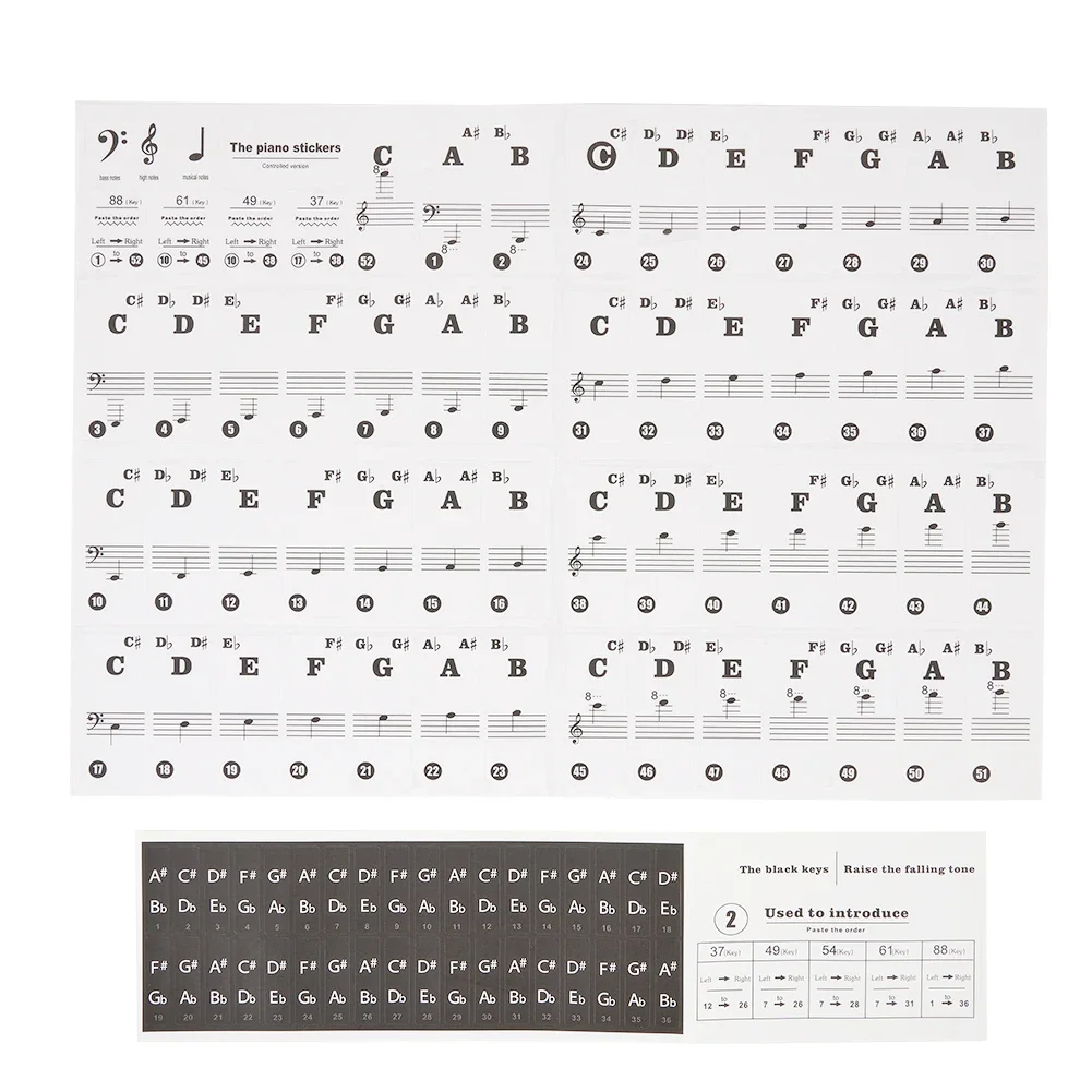 

Music Piano Laminated Sticker 　 　 Piano Educational Clear Laminated Stickers Key 88/61/54/49 Keyboard Hot sale