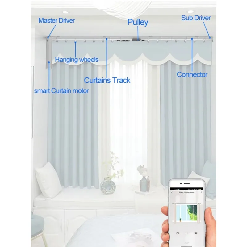 LNHF Tuya Wifi Smart Electric Curtain Motor With Voice Control- Remote App Support, 100-240V, For Jialisi Curtain Tracks Operati