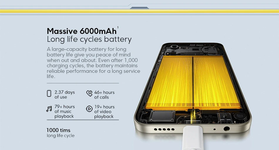 Global Version POCO C81 Pro smartphone UNISOC T7250 processor 6.9" LCD display 13MP main camera 6000mAh 3.5mm headphone