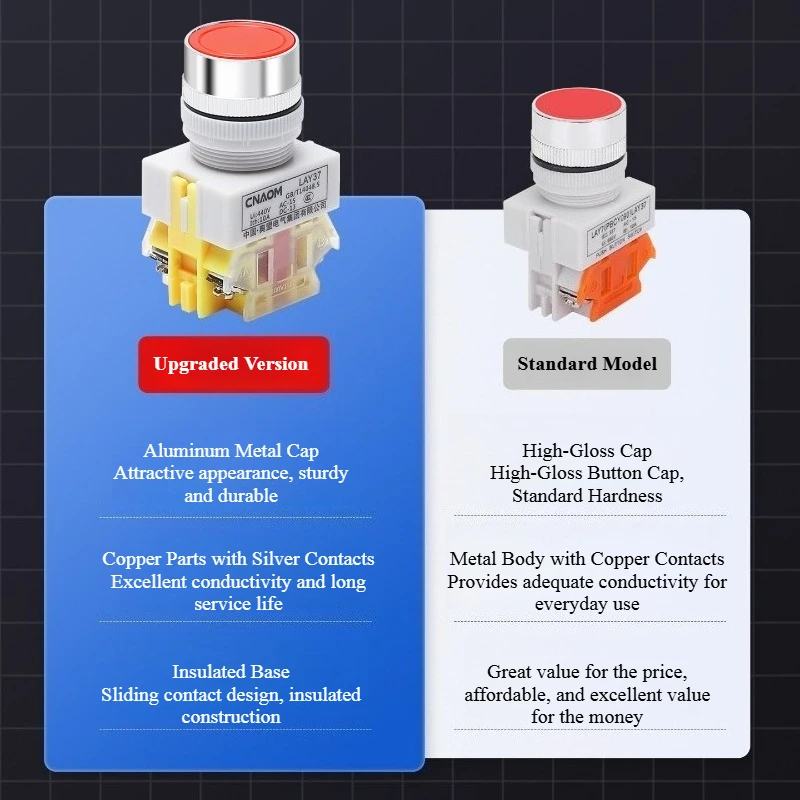 Self-resetting pushbutton switch LAY37-11BN(Y090)PBC, momentary-action, flat-head, round, self-locking pushbutton switch, 22M