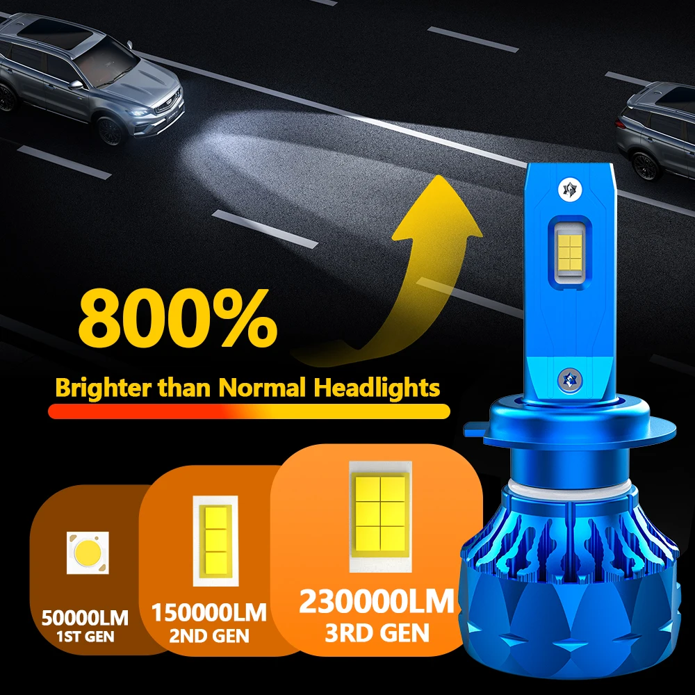 AKE 2 PCS 230000lm 110 W Lâmpada LED para farol de carro, 6000 K 1:1 Canbus Light, H7 H4 H1 H11 9005 9006 9012 Farol CSP Chip Auto Lamp