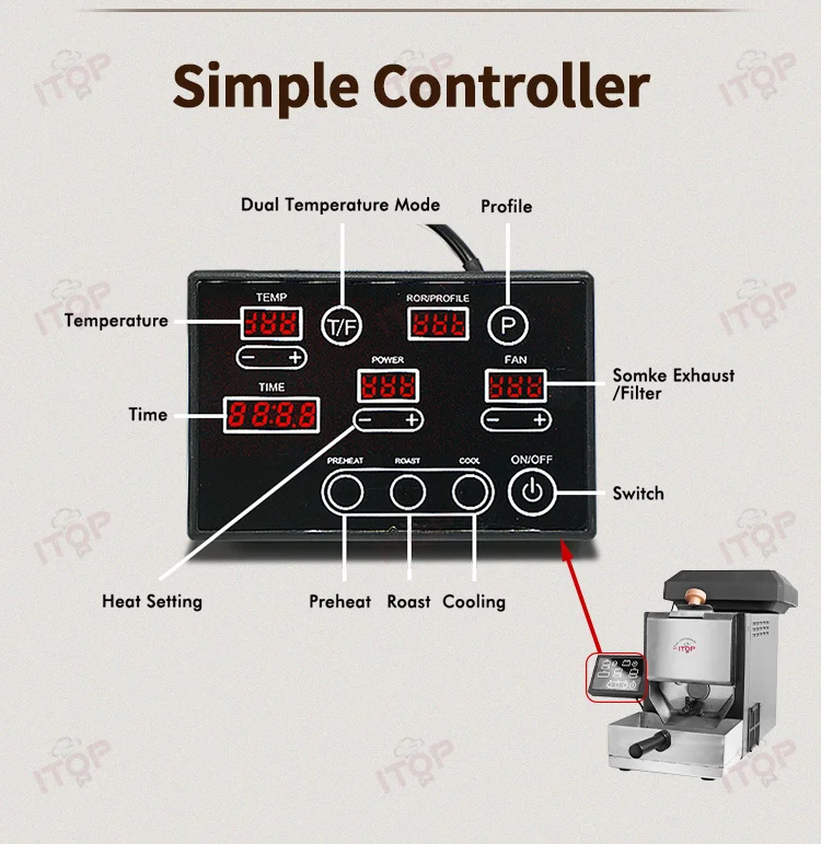 ITOP CBR-3 Coffee Roaster 200g Roasting Capacity for Household Patented Drum Structure and nnovative Agitator Design