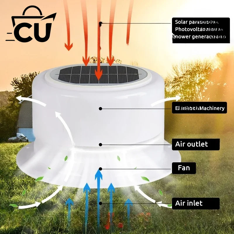 RV Solar Ventilation Fan Roof Ventilation Camper
