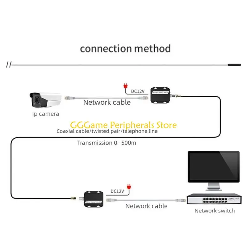 

U55B Удлинитель передачи цифровой коаксиальной кабельной системы для увеличения связи в торговых точках и рабочих зонах