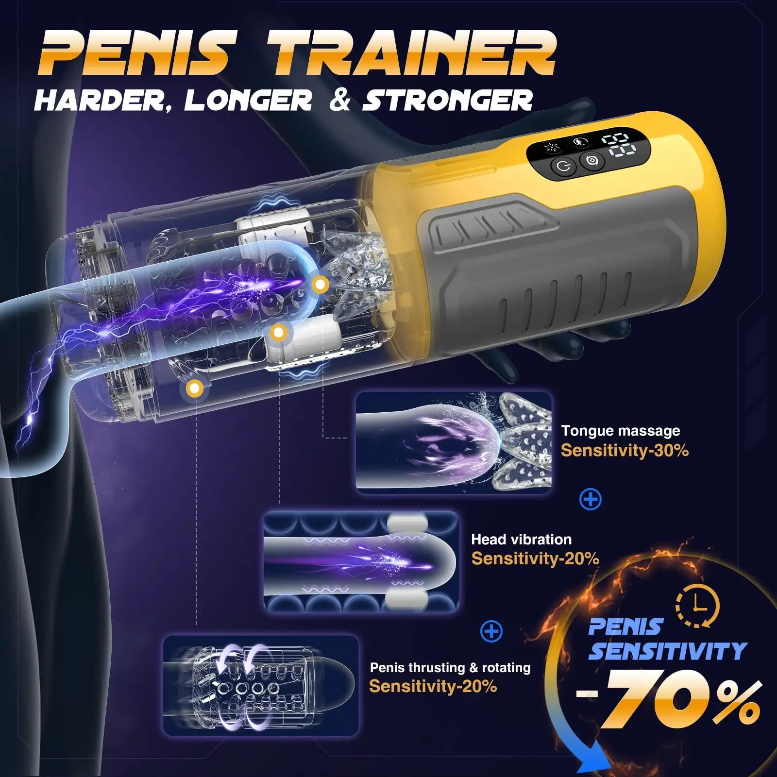 Masturbador automático IPX6 para hombres, 7 modos de empuje giratorio para lamer, pantalla LED, bomba de pene, Juguetes sexuales para adultos