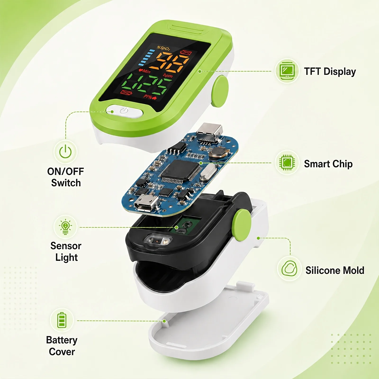 Fingerspitzen-Pulsoximeter SpO2-Monitor mit Pulsfrequenz-Digitalanzeige Blutsauerstoffsättigungs-Monitor Blutsauerstoffmessgerät in 5 Farben – Detail 4