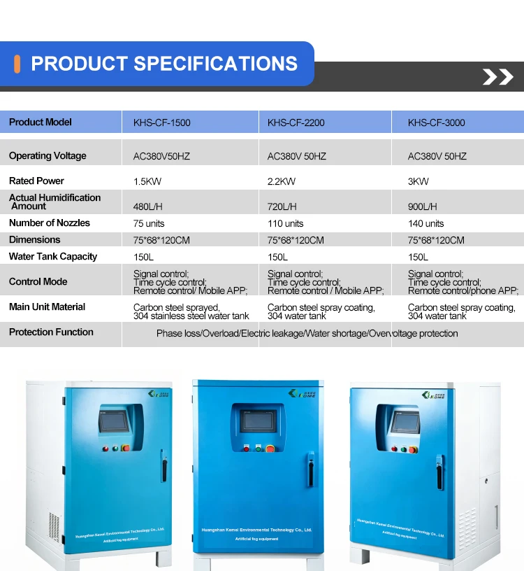Smart Remote Control Misting System Outdoor Humidifying Artificial Fog Cooling Machine