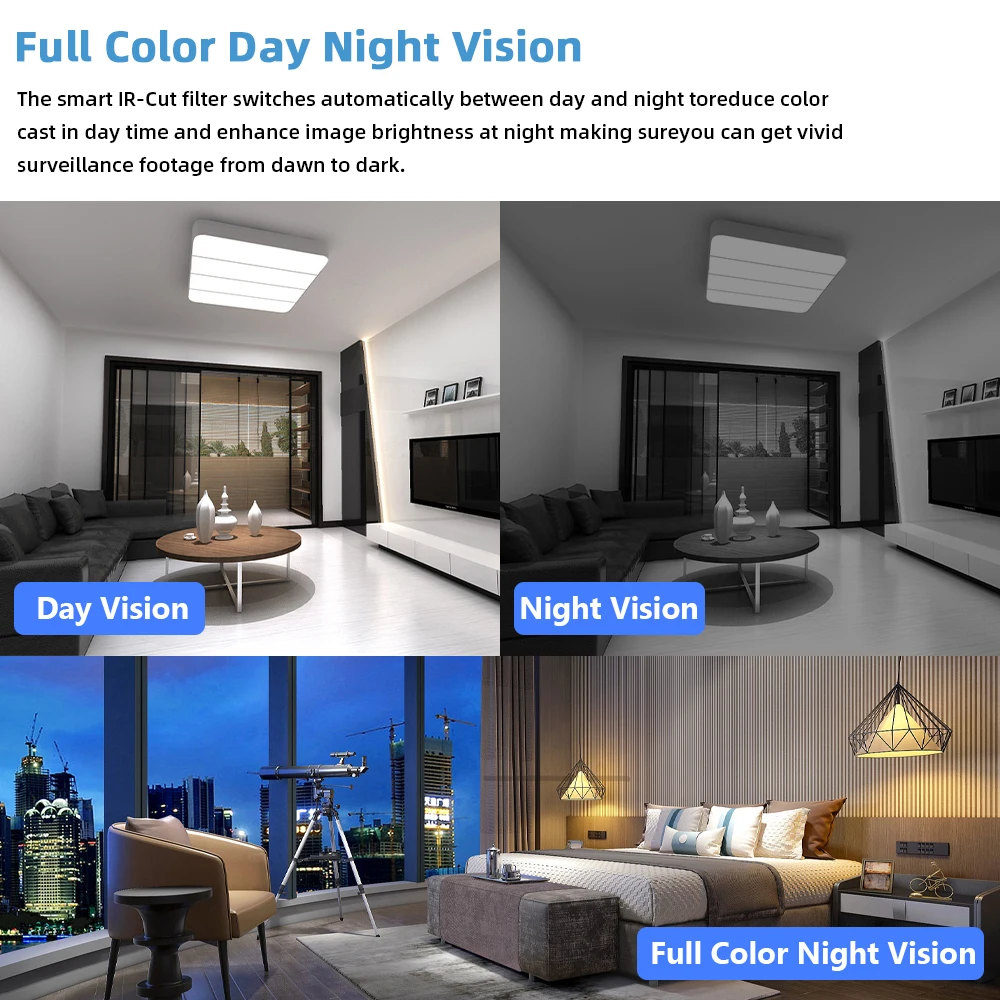 5MP Tuya Smart Wireless Rotate Human Detection Panoramic Camera Light Bulb Wifi PTZ IP Cam Color Night Vision Security Cameras