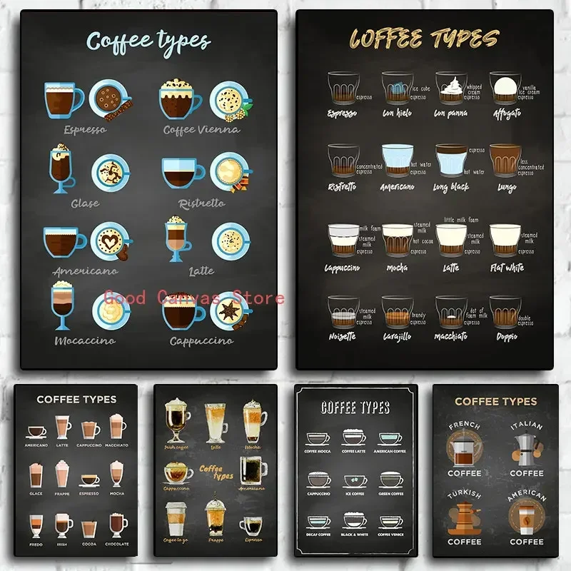 Coffee Types Blackboards Posters Coffee Guide Canvas Painting HD Prints Vintage Wall Art Pictures for Room Home Club Bar Decor