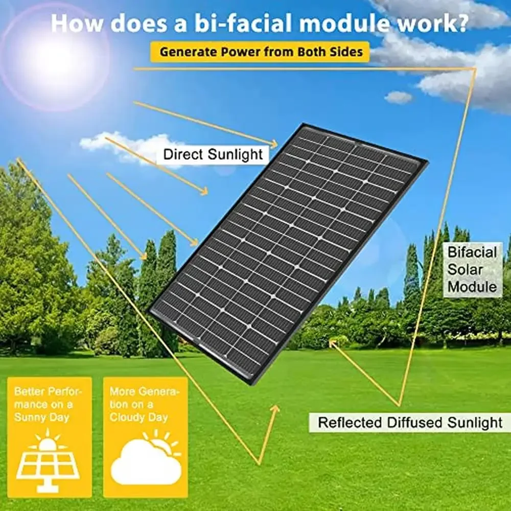 Panel Solar monocristalino bifacial de 200W, 12V, 10BB, módulo de alta eficiencia, RV, carga de batería para el hogar, hoja trasera transparente para granja