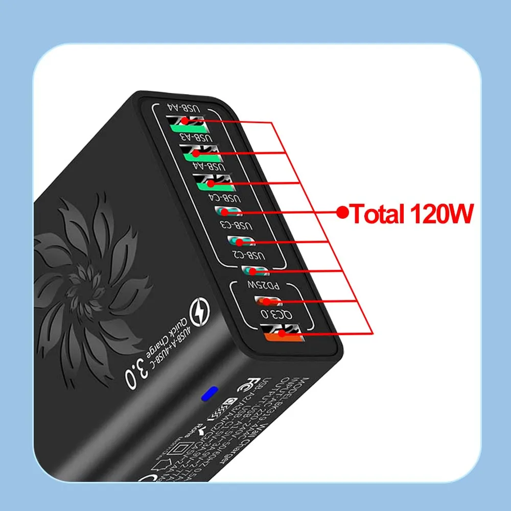 Total 65W4 USB 4 Type C Charger EU/US QC3.0 Wall For Phone Adapter For iPhone Samsung Xiaomi Multi Port PD Phone Charger