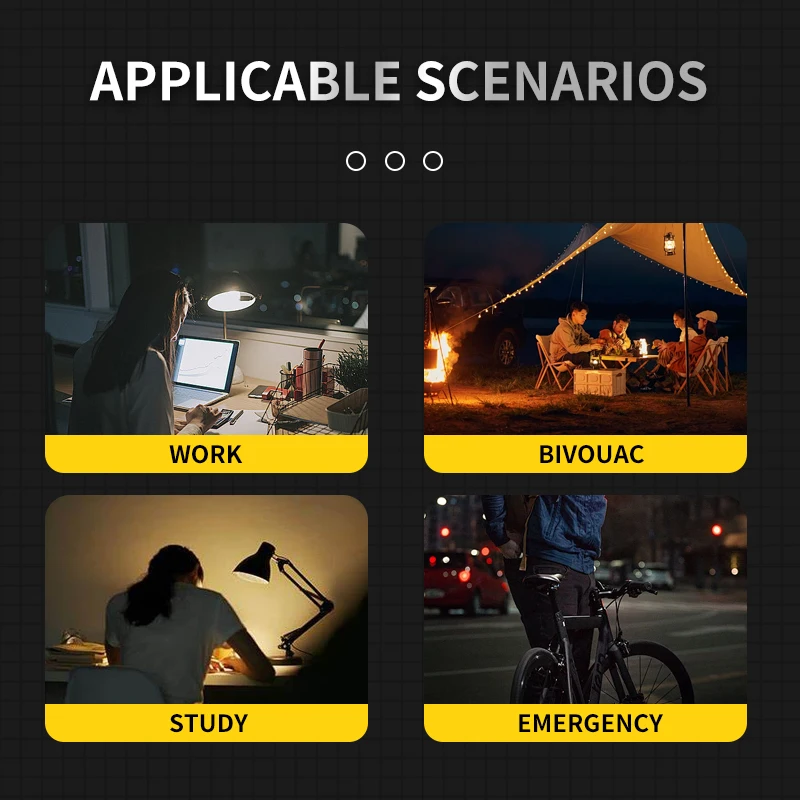 For Dewalt 18V Li-ion Battery LED Work Light 4 Inch Flashlight Portable Emergency Flood Lamp Camping Lamp