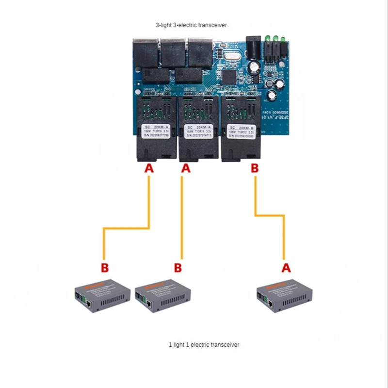 Ethernet Fibra Óptica Media Converter, 100M, 3 RJ45 Suporte RPOE, Simplex SC Fiber Switch, PCBA Board, 20km, 3