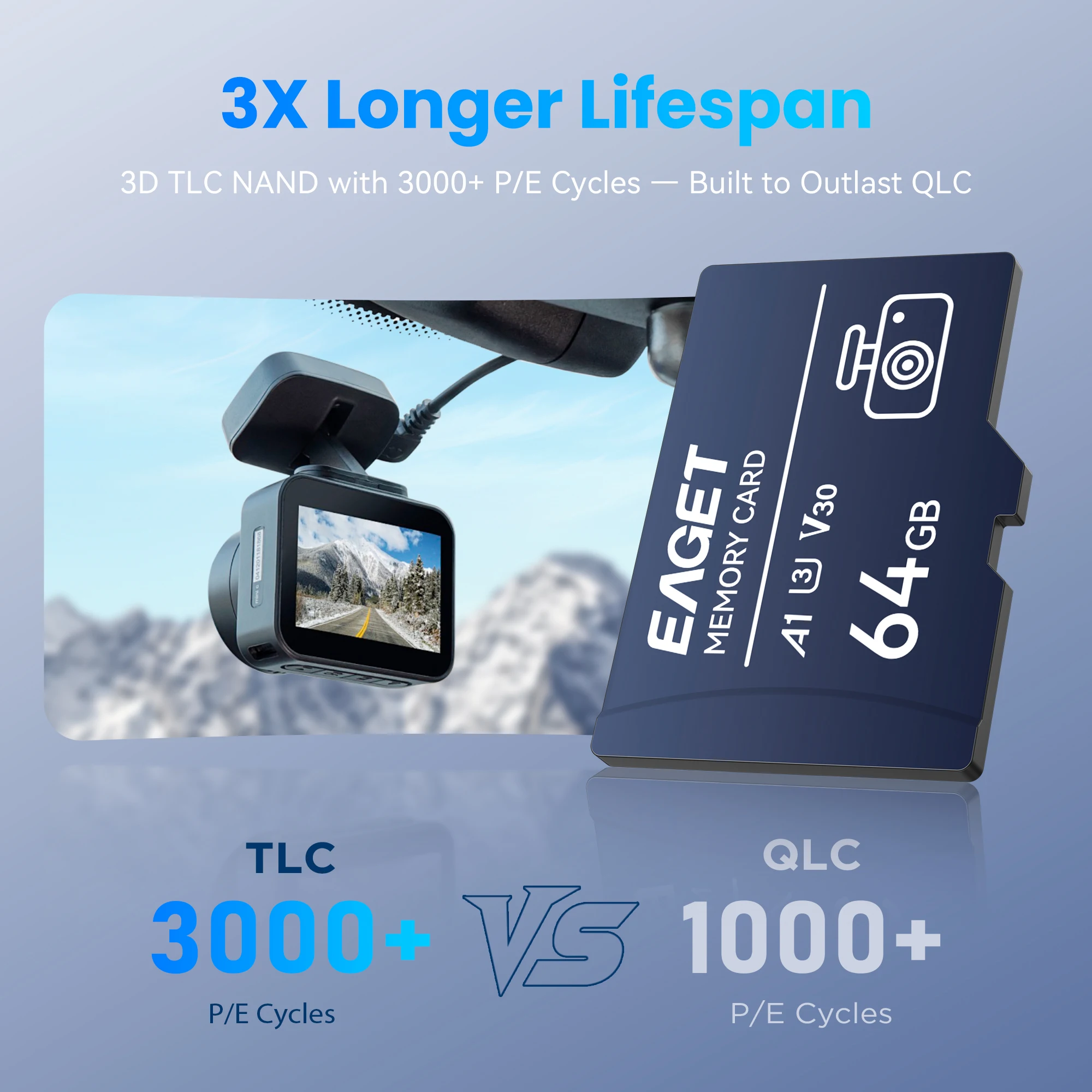 Scheda di memoria EAGET TF SD - Action Camera Micro Sd Card 128Gb V30 recensione e prezzo