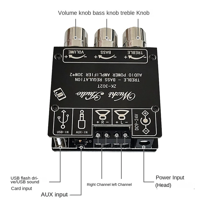 ZK-302T Bluetooth Digital Amplifier Board With High And Low Bass Adjustment Audio Module DC9-24V