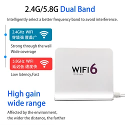 WiFi6E Tri-Band Omni High Gain Antenna 2.4G 5G 5.8G Wifi Signal Booster Amplifier for Improve Router AX200 NIC Network Signal