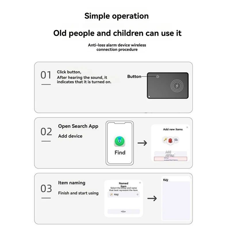 

ABJF-3 шт., смарт-кошелек, трекер, карта, беспроводная зарядка, GPS-локатор для устройств Iphone, Find My Airtag, функция