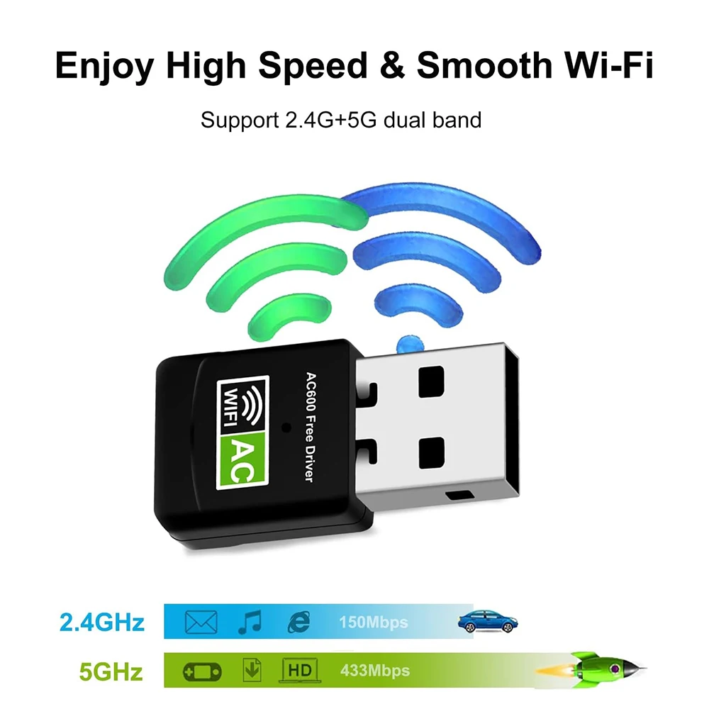 USB WiFi Adapter 600Mbps Dual Band 2.4G 5.8G Wireless Network Adapter for Windows 11/10/8/7/Xp Laptop Desktop PC WiFi Dongle