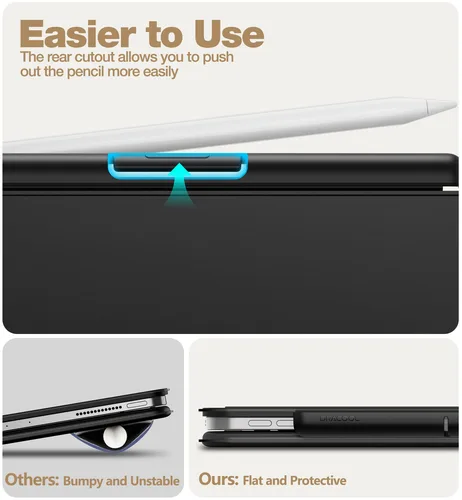 Imagen 2 del producto Portalápices para Apple Pencil 2.a generación, Compatible con teclado mágico, Folio inteligente diseñado para Apple Pencil Holder