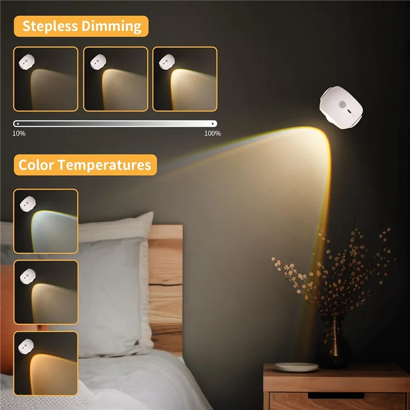 

1 PCS LED Wall Sconce Motion Sensor ABS 3 Color Sunset Wall Lamp For Bedroom,Wall Light, White
