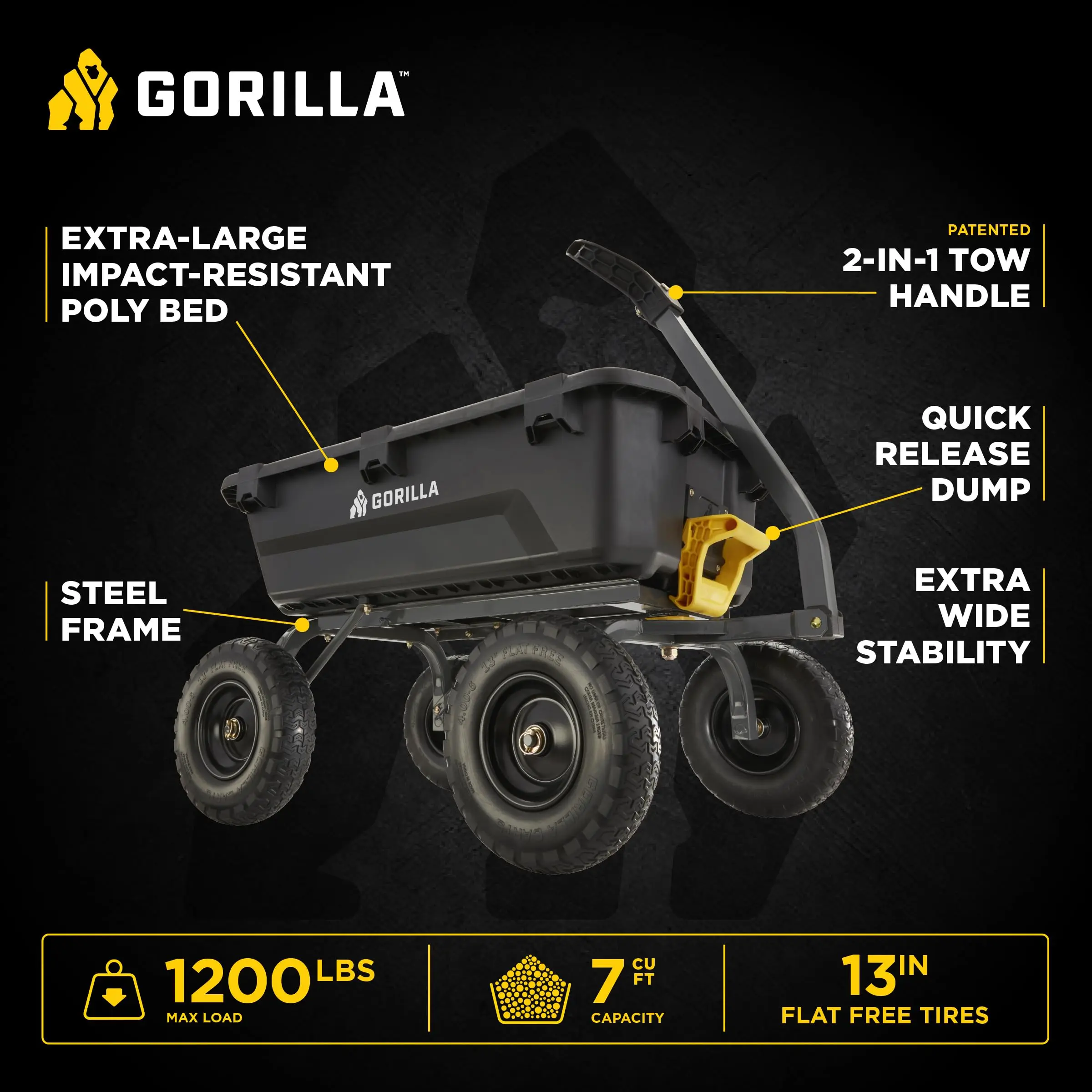 Dump Garden Cart, 7 Cu Ft,1200 lb Capacity, No-Flat Tires