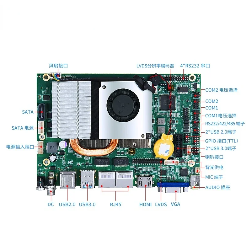 I3-6100U/J1900/J4125 Industrial Control All-in-One Machine Embedded Industrial Computer Motherboard Quad-Core Network Port