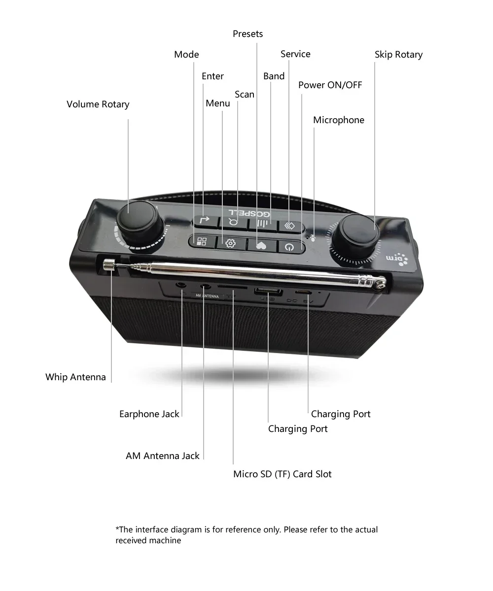 The Latest Gospel 228 Portable Digital Radio Receiver