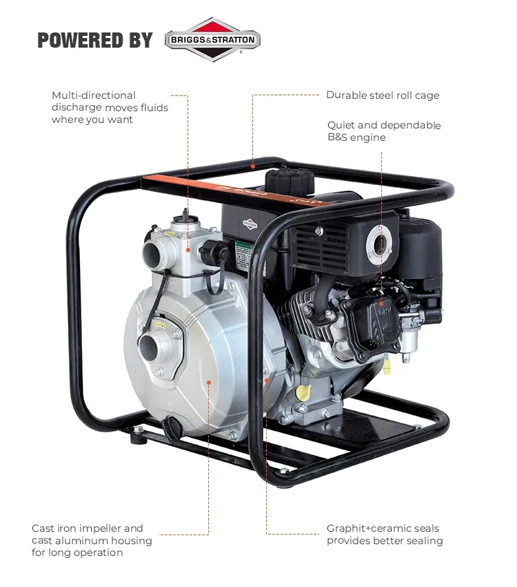 LGP20-H(XR950) 6.5 Farm Irrigation Use Petrol Engine 3 Inch Petrol Water Pump Dewatering Pumps