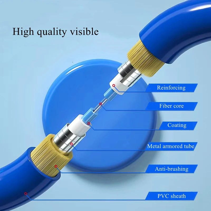 HTOC – cavalier de Fiber optique blindé à Double cœur, monomode, câble optique étanche Anti-traction de morsure de rat, SC-LC-FC