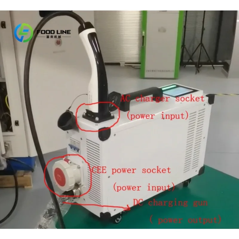 Custom High-Power DC Fast EV Charger 80KW Commercial Electric Vehicle Charger with Dual Connectors for CCS Compatible Cars