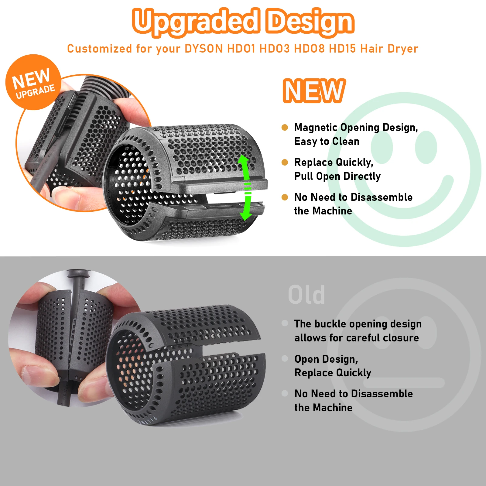 Magnetische Außenfilterabdeckung für Dyson Supersonic Haartrockner HD01 HD03 HD08 HD15 – Detail 2