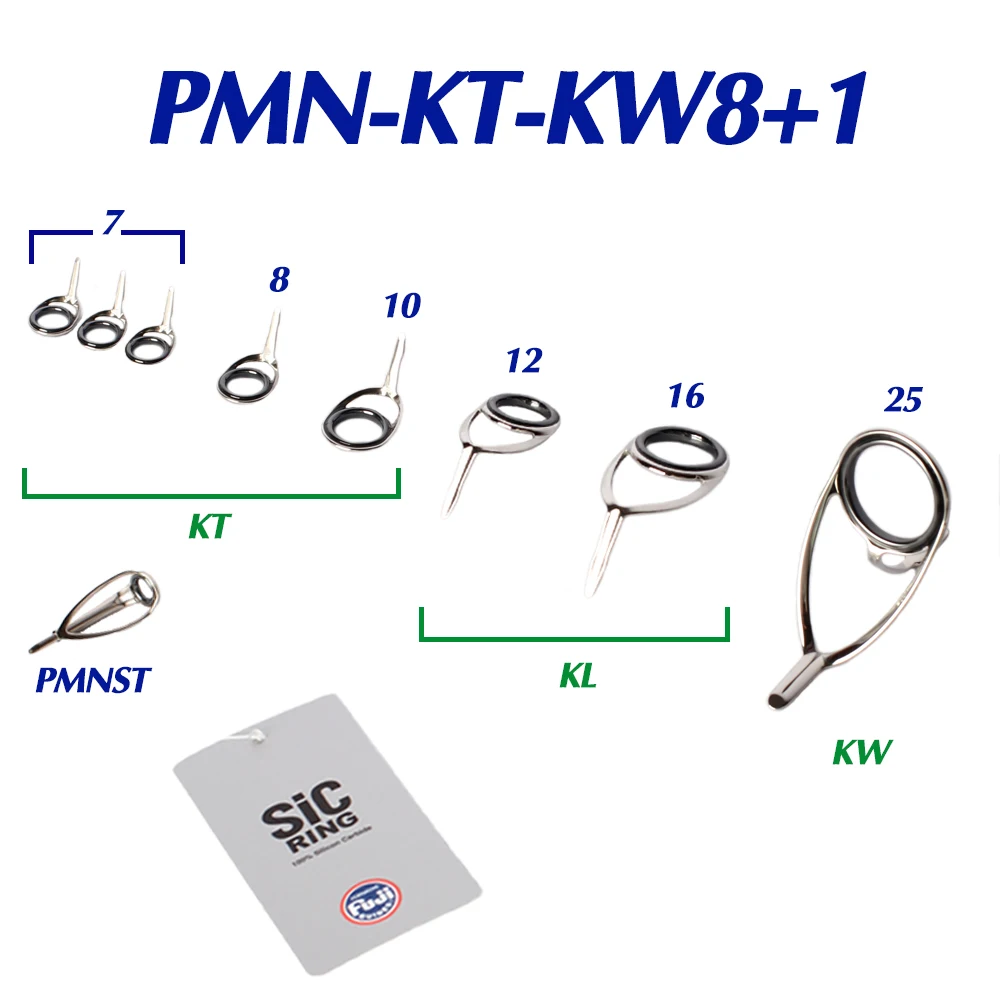 Original Fuji Ring …