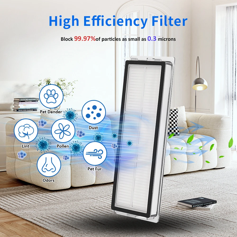 Parts Filters For Dreame D10 Plus Gen 2 RLD32GD L10S Ultra F9 For Xiaomi X10+ X20+ X10 Plus X20 Plus S10 Plus S10+ Mop 2 Ultra image 2