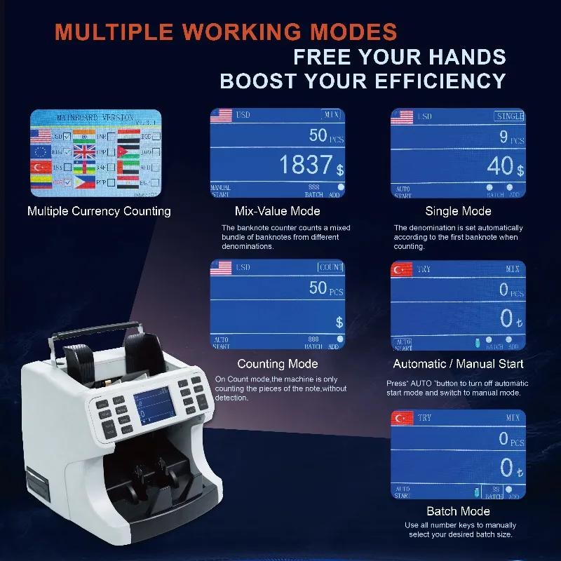 

Mix Bill Value Money Cash Counter Money Counting Machine Bill Counter Of Bills