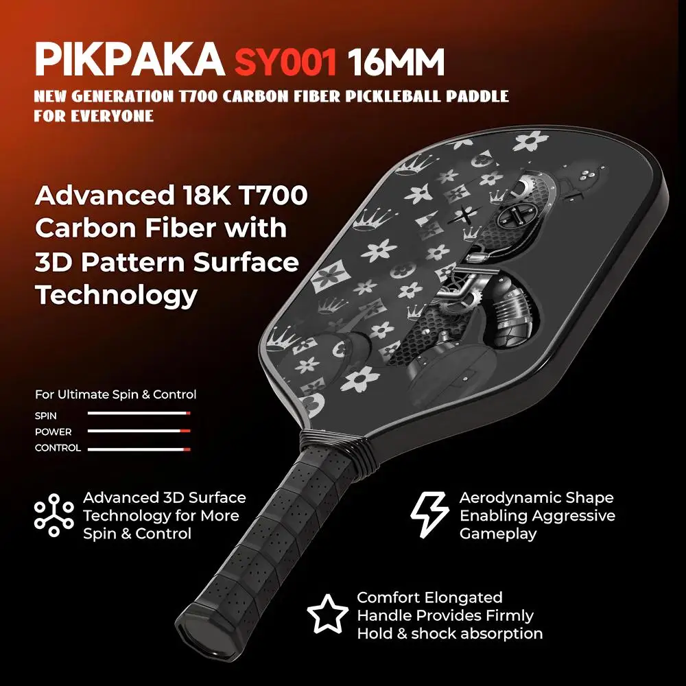 Рисунок 5 - Роскошные роботы-медведи Pickleball Paddle T700